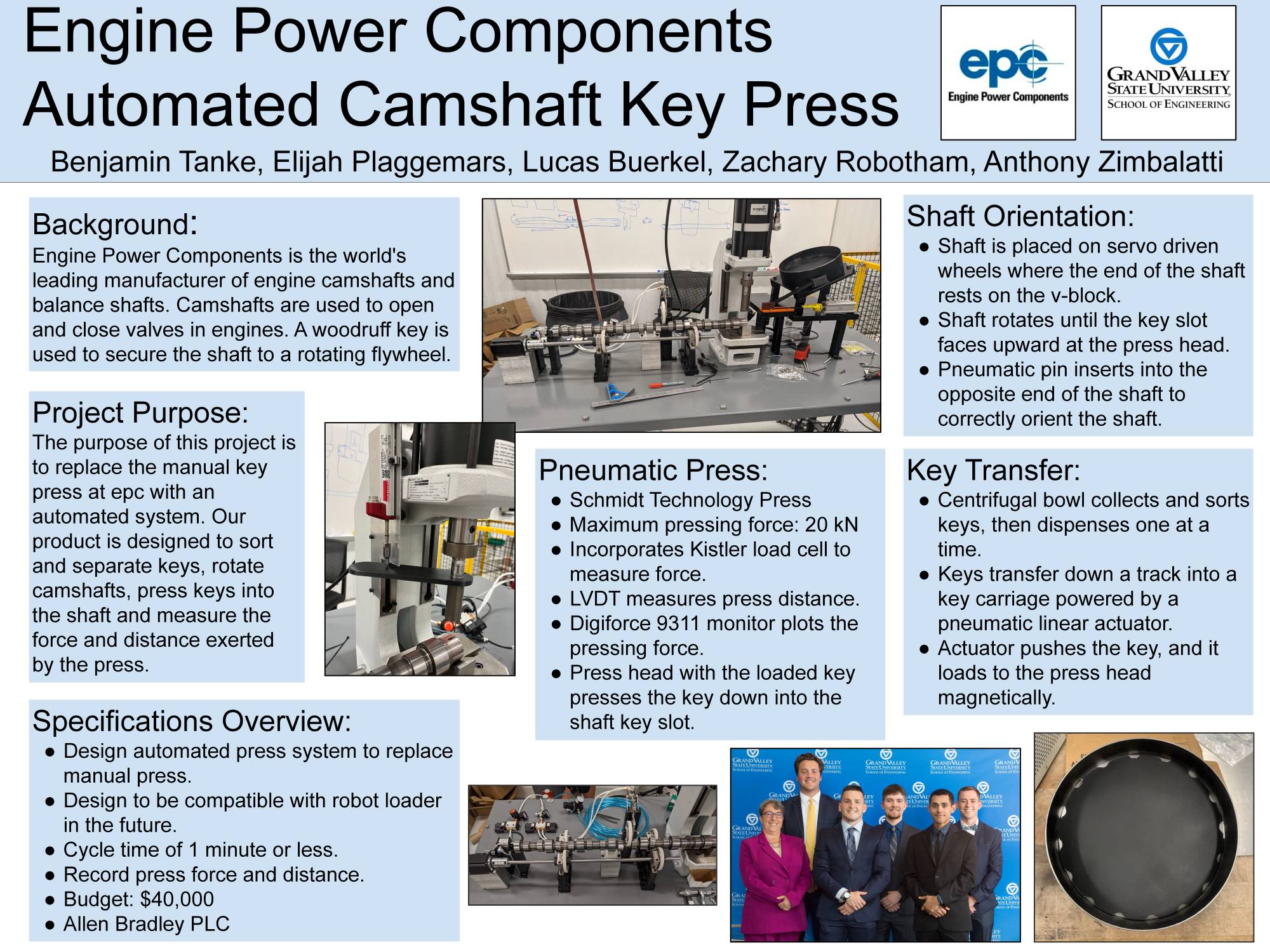 2023 Engineering Design Conference Engine Power Components Inc. Team 7 School of Engineering